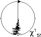 \includegraphics[width=3.5cm]{q50kanglech1.ps}